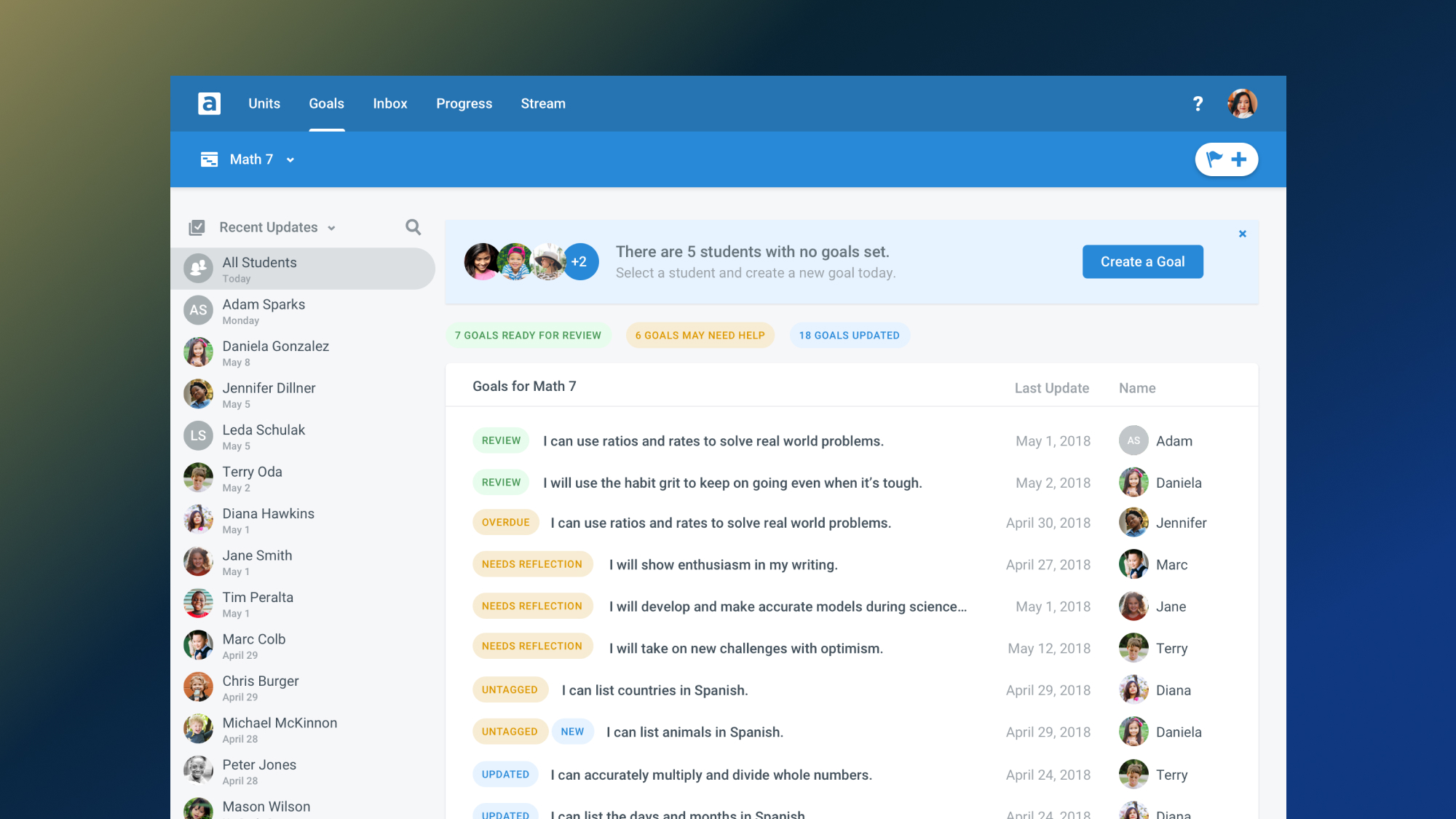 AltSchool