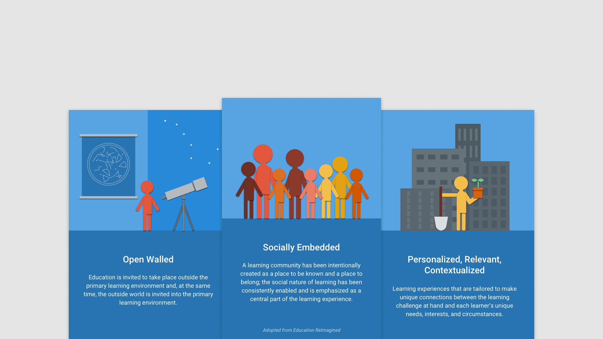 Flashcard illustrations
